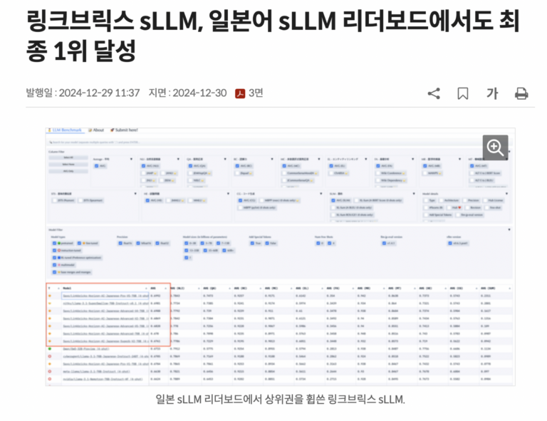 [전자신문] 일본어 LLM 리더보드 석권